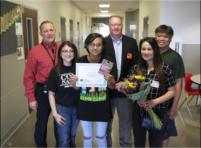 Advertising thesis picture