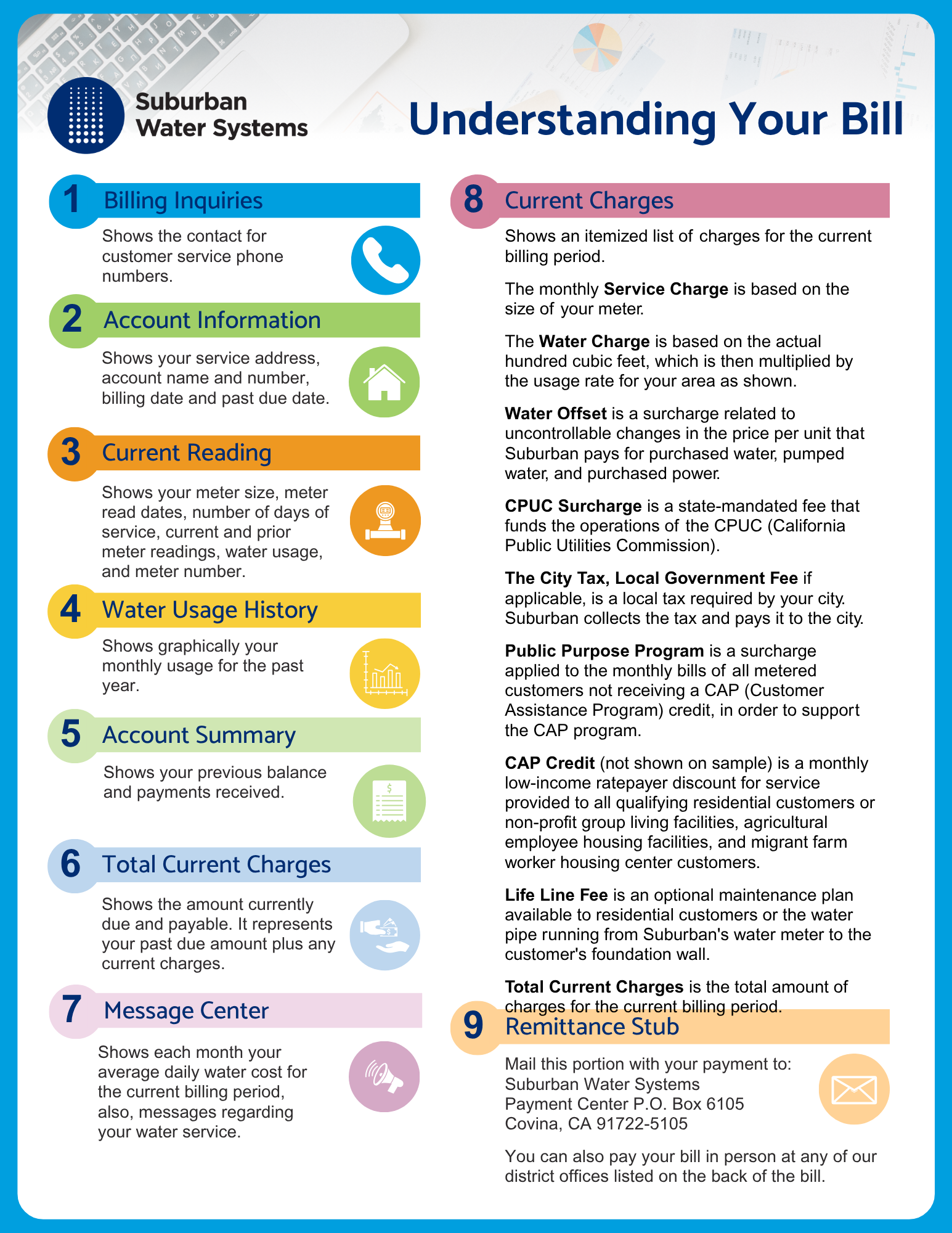 CA Ext Understanding Your Bill