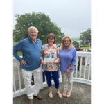 Community Involvement Highlights