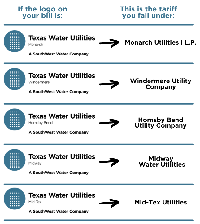 TWU rebrand tariff reference